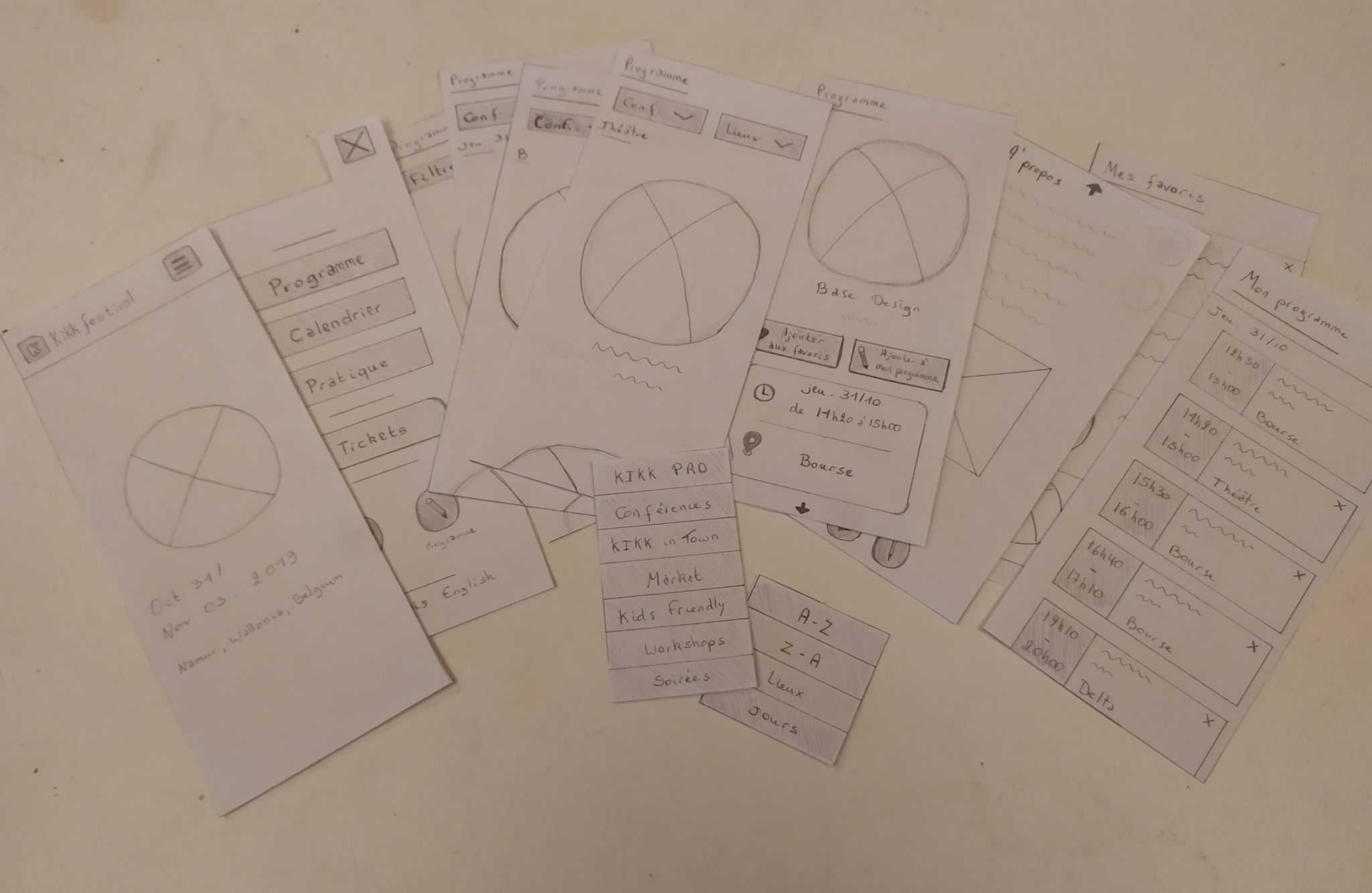 Certains de mes prototypes papiers
